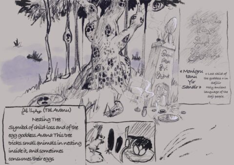 Worldbuilding sheet on lilac paper: a tree whose trunk is pierced with nests, a small altar with an egg, and notes in Sajilir script and English.